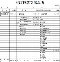 鹤峰县公共资源交易服务中心2017年部门预算信息公开说明——聚焦公共资源交易运行技术服务