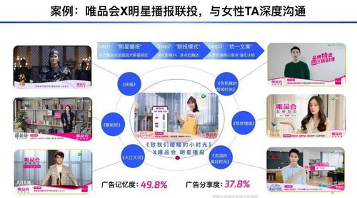 美妆私域运营增长秘籍 腾讯大咖与顶尖服务商联合解密