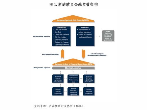 植信投资研究院 大宗商品价格上涨对物价运行影响有限 宏观经济 慧博投研资讯